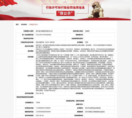 大气污染防治法红线不容触碰 扬州富力城建被罚引发的行业警示